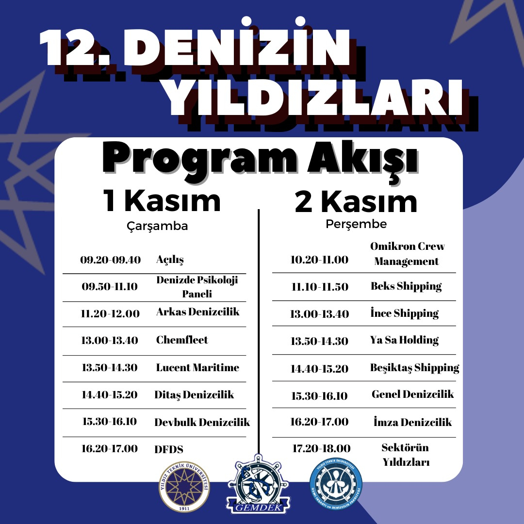 12. Denizin Yıldızları